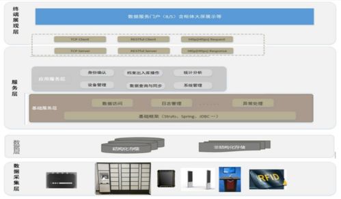 物必連科技 以一站式解決方案賦能萬(wàn)物互聯(lián)，即將閃耀iote物聯(lián)網(wǎng)展