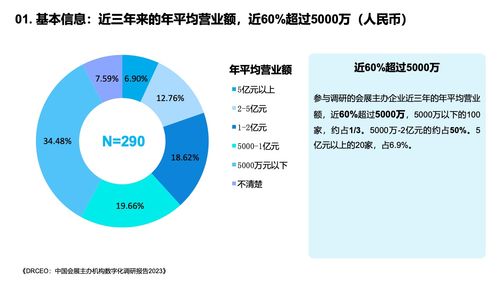 199it 洞察未來(lái)，驅(qū)動(dòng)變革——互聯(lián)網(wǎng)數(shù)據(jù)服務(wù)的新標(biāo)桿